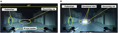 Impact of Oncoming Headlight Glare With Cataracts: A Pilot Study